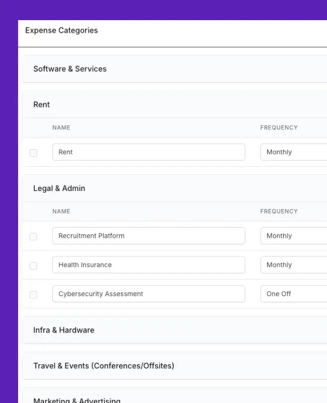 Financial Modeling Dashboard
