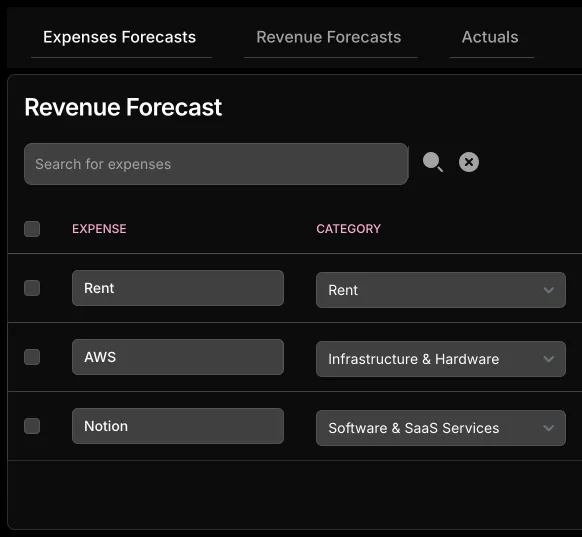 Monitor Burn Rate & Income Effortlessly.